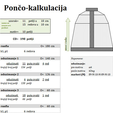 ponco_kalk